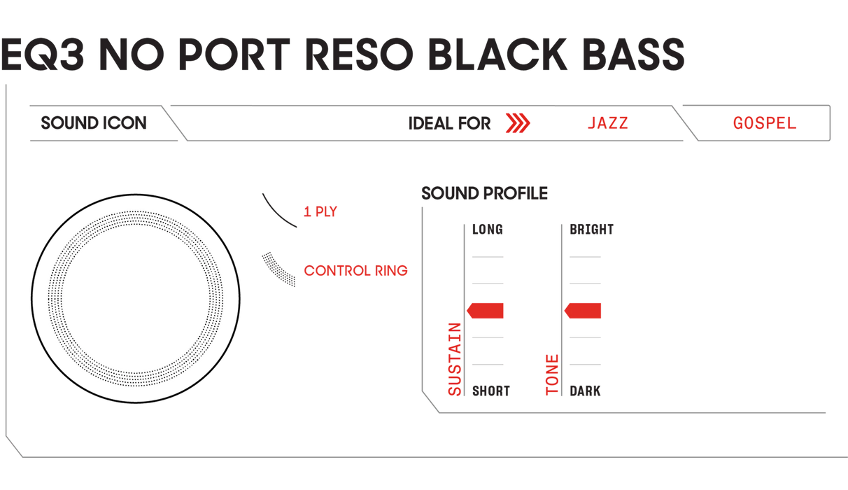 Peau de grosse caisse Evans EQ3 No Port Reso Black 16 pouces Smooth Black