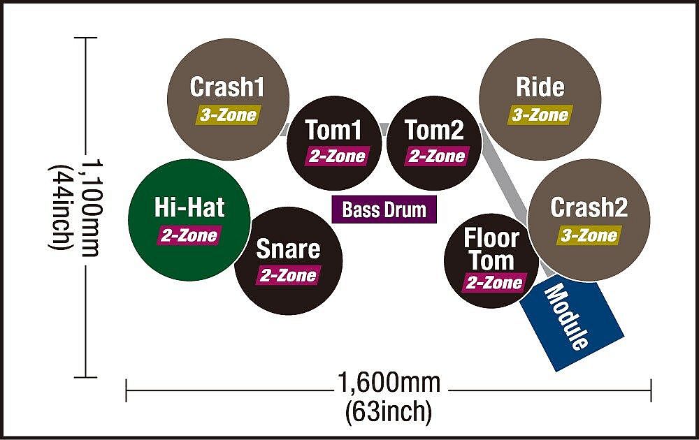 Batterie électronique Yamaha DTX10 Mesh Pad - Black Forest